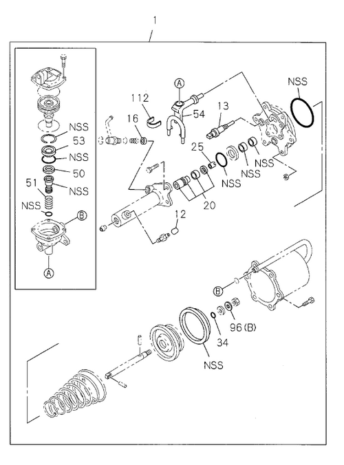 Partial Engine
